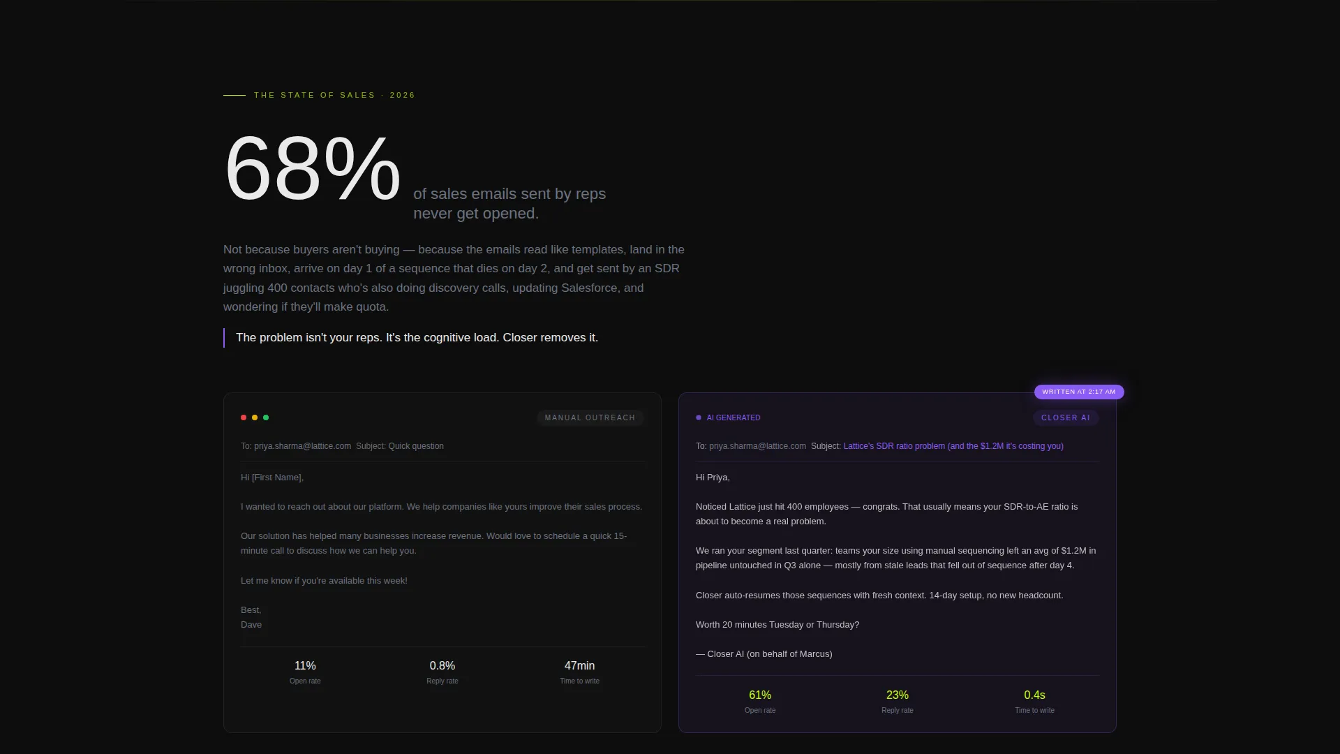 AI & Machine Learning Local Professional Website Template