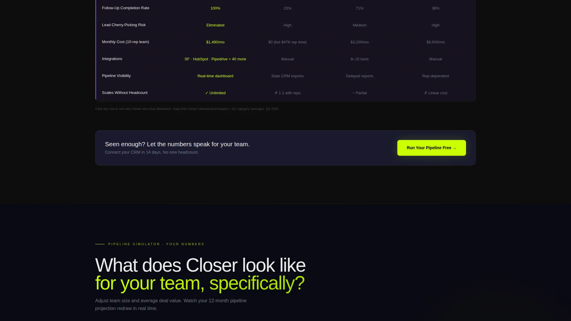 AI & Machine Learning Local Professional Website Template