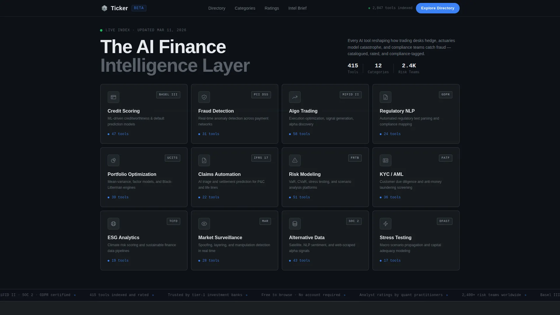 AI & Machine Learning Privacy Policy & Terms Website Template