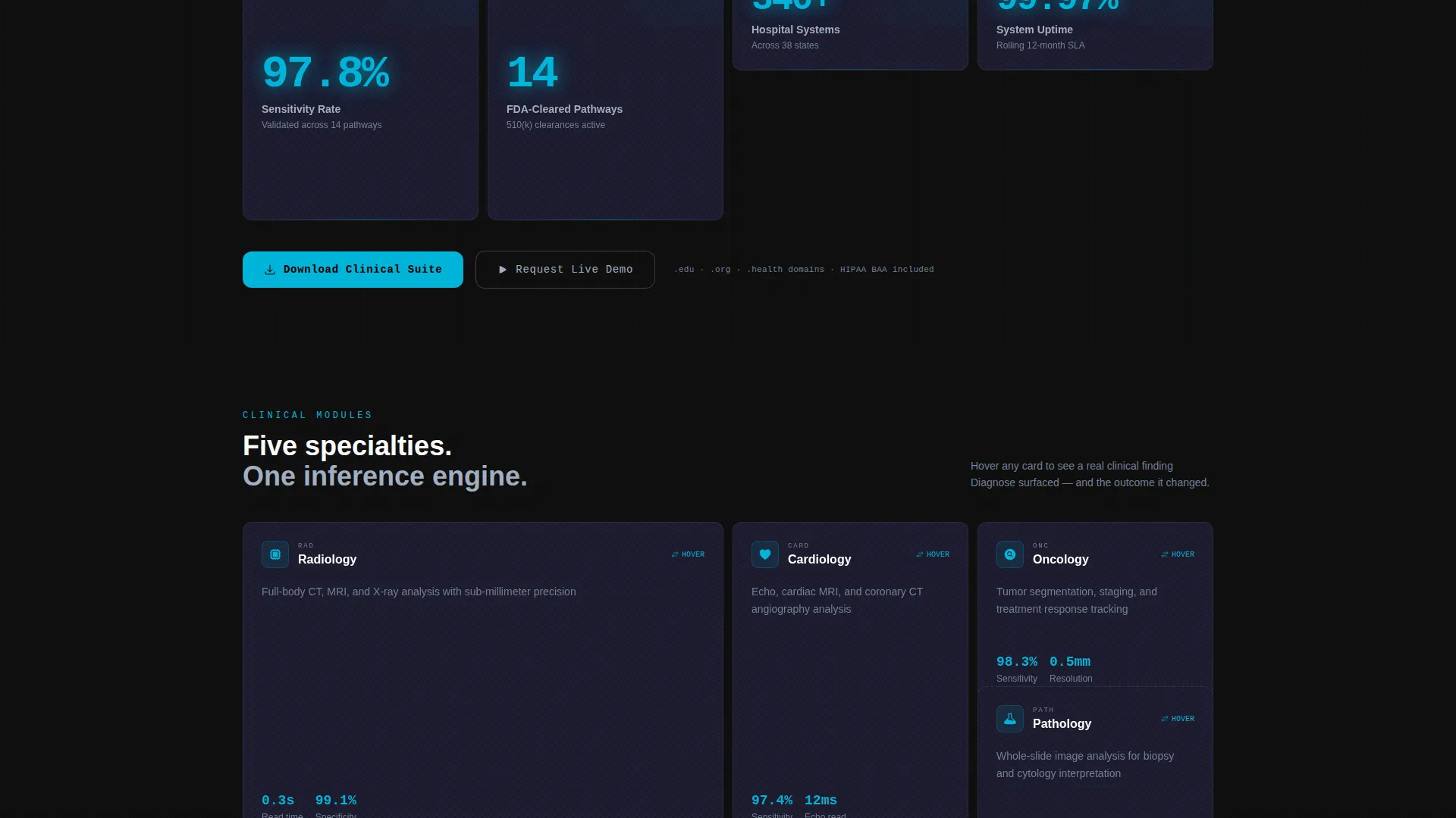 AI & Machine Learning Professional Website Template