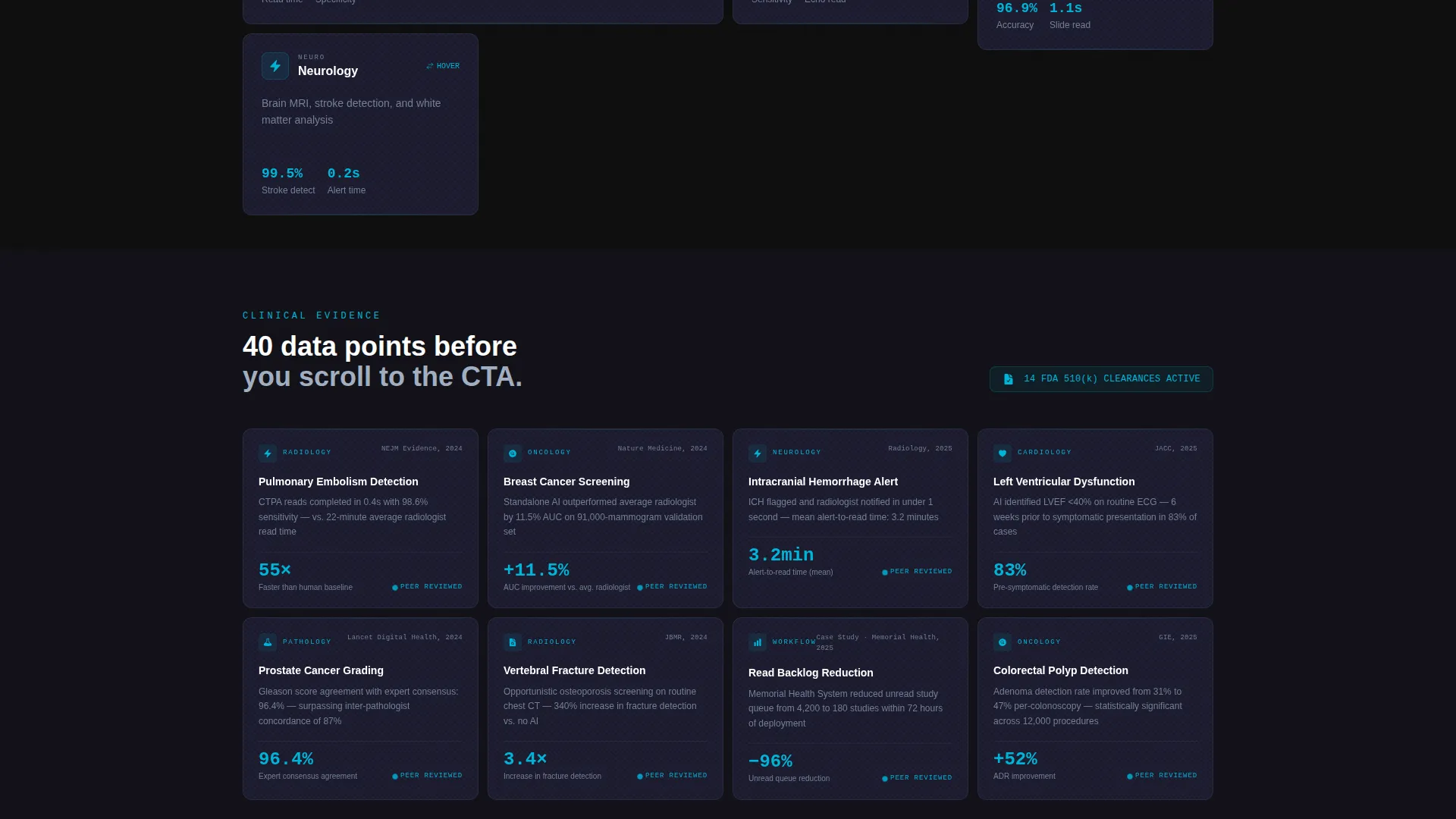 AI & Machine Learning Professional Website Template