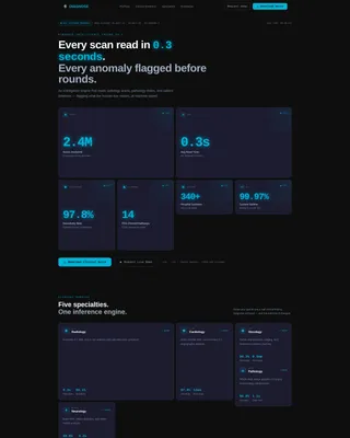 AI & Machine Learning Professional Website Template
