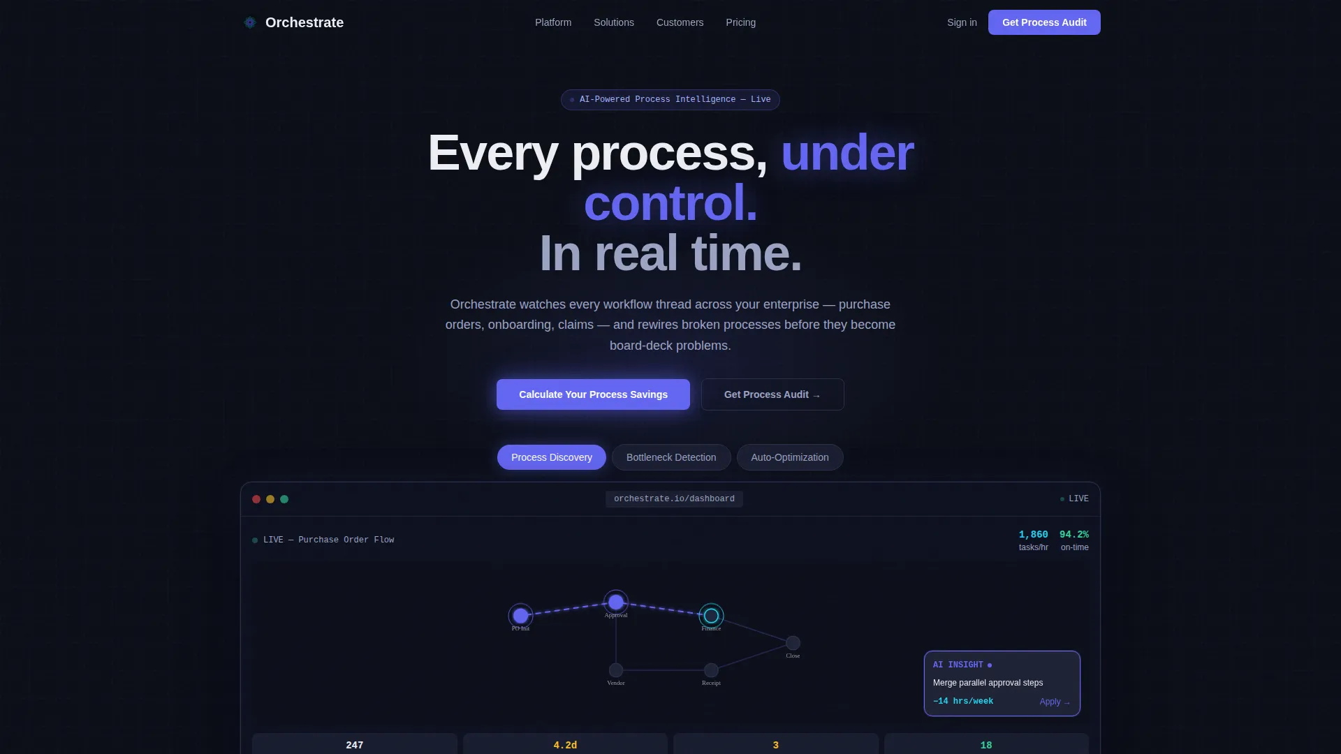 AI-Powered Enterprise Software Advanced Cost Calculator Website Template