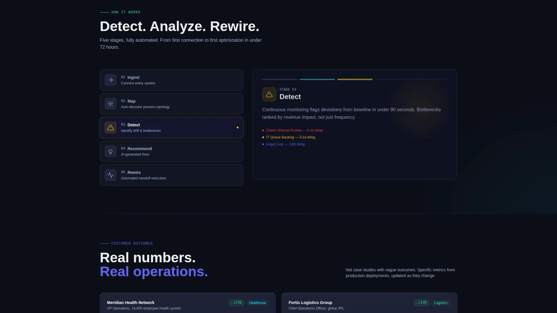 AI-Powered Enterprise Software Advanced Cost Calculator Website Template