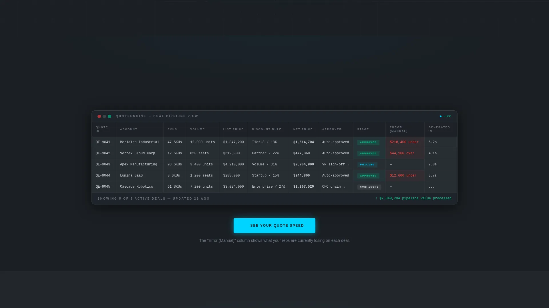 AI-Powered Enterprise Software Pricing Website Template