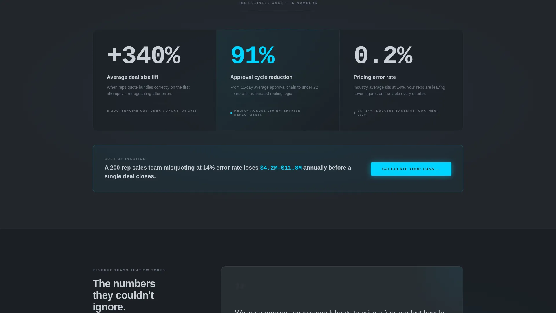 AI-Powered Enterprise Software Pricing Website Template