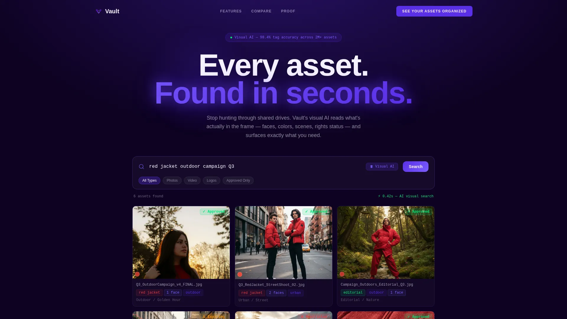 AI-Powered DAM Comparison Table Landing Page
