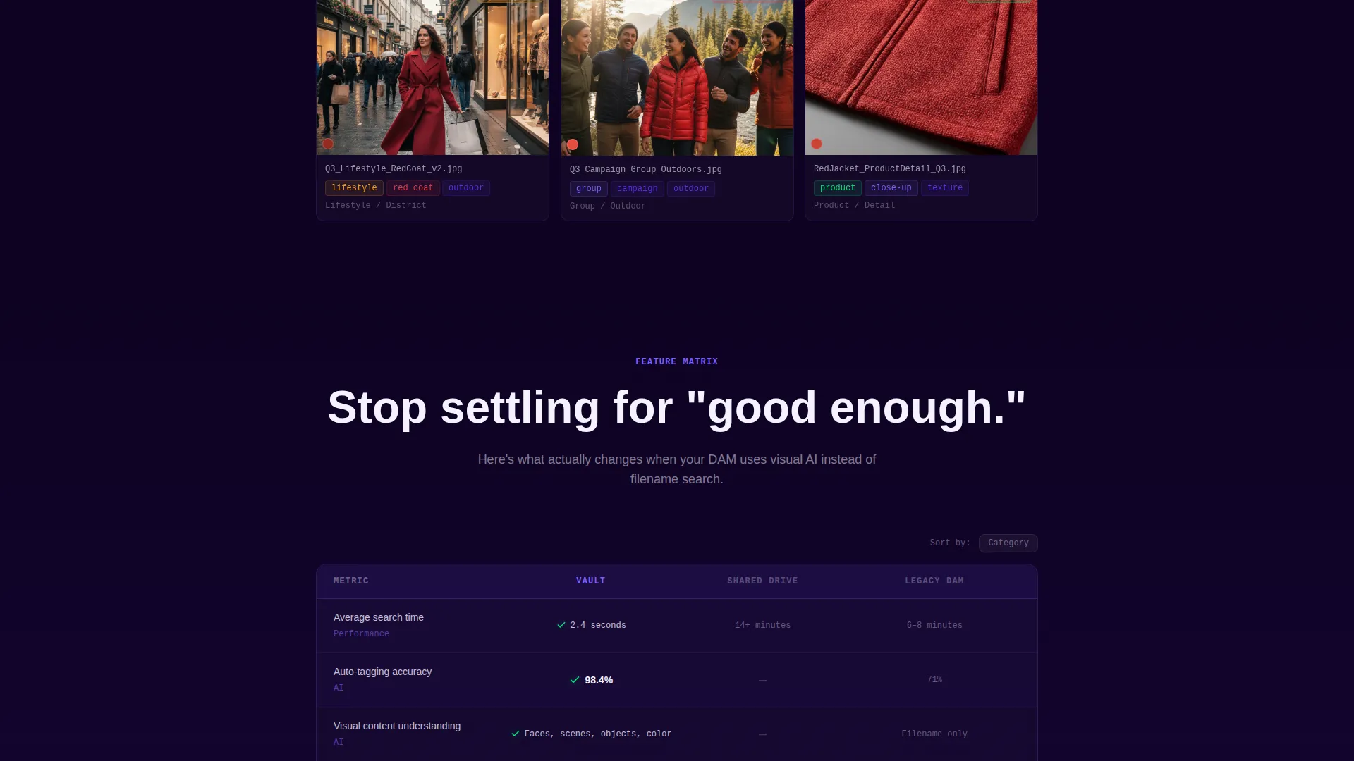 AI-Powered DAM Comparison Table Landing Page
