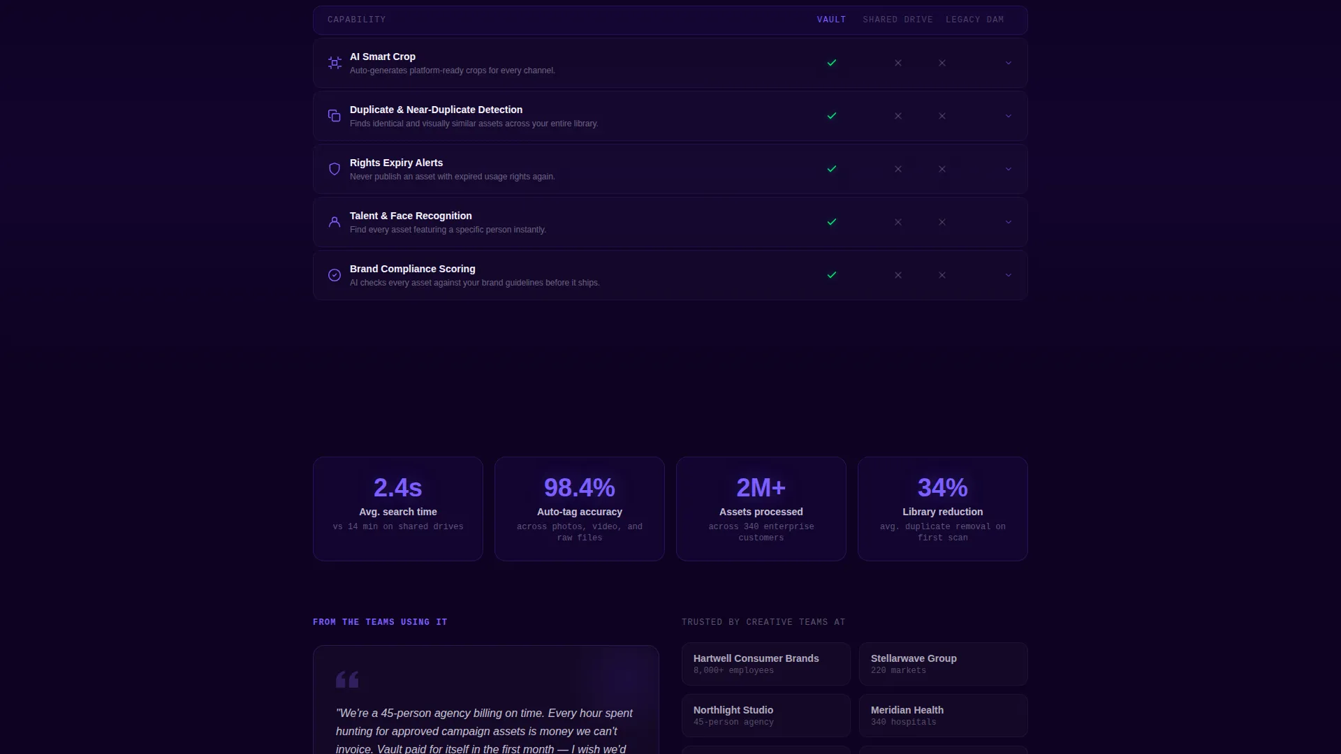 AI-Powered DAM Comparison Table Landing Page