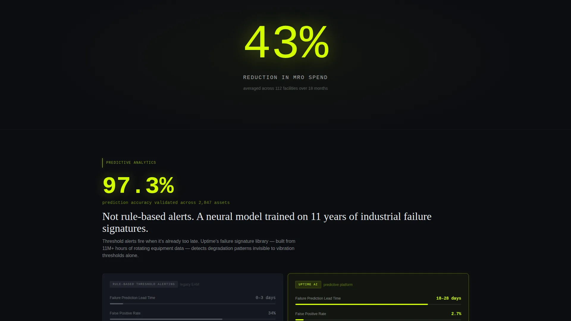 AI-Powered Enterprise Software Cost Calculator Website Template
