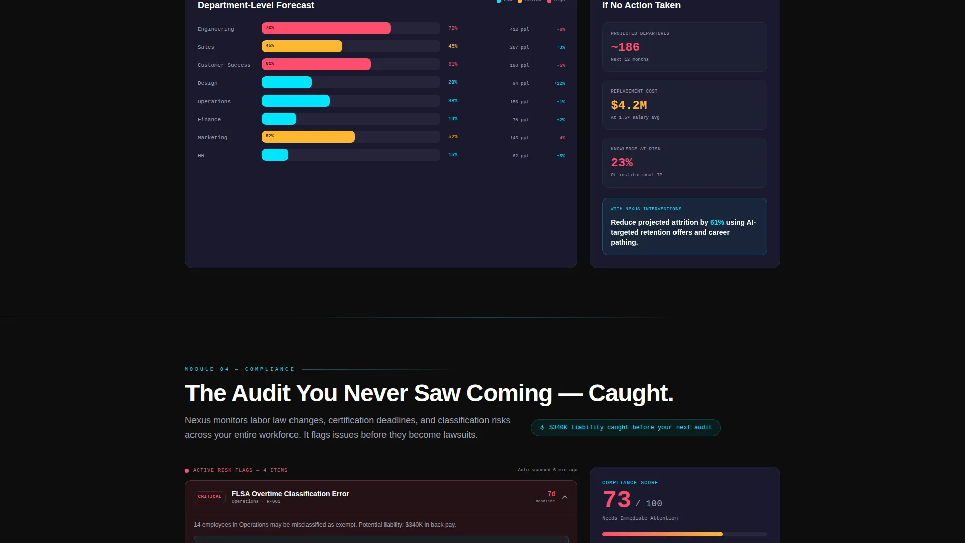 AI-Powered Enterprise Software Specialist Reviews Website Template