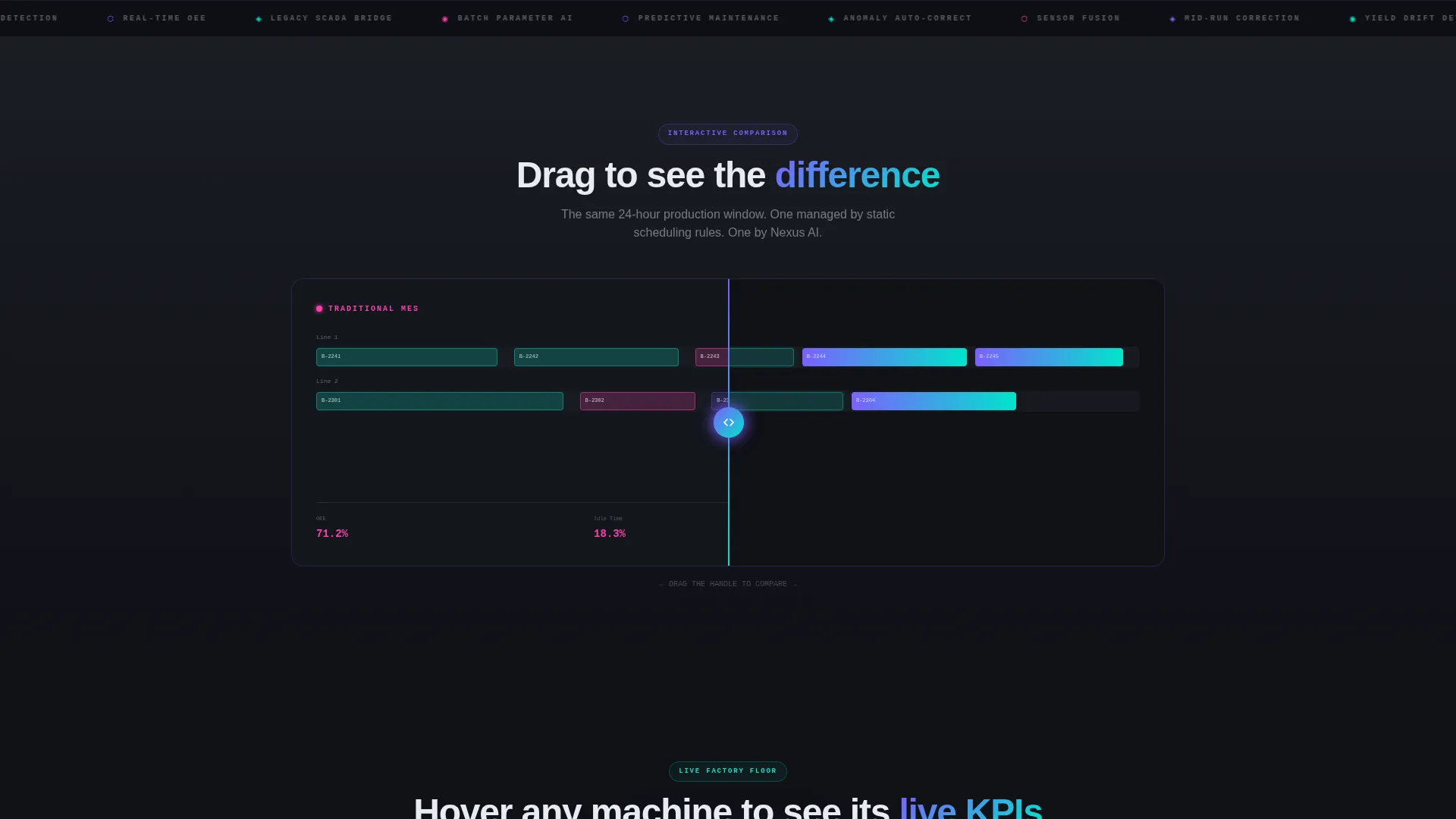 AI Manufacturing Execution System Landing Page Template