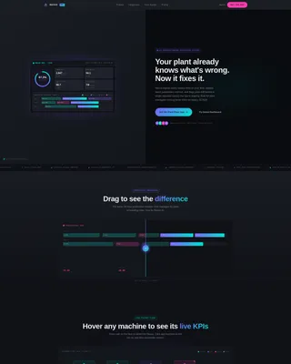 AI Manufacturing Execution System Landing Page Template