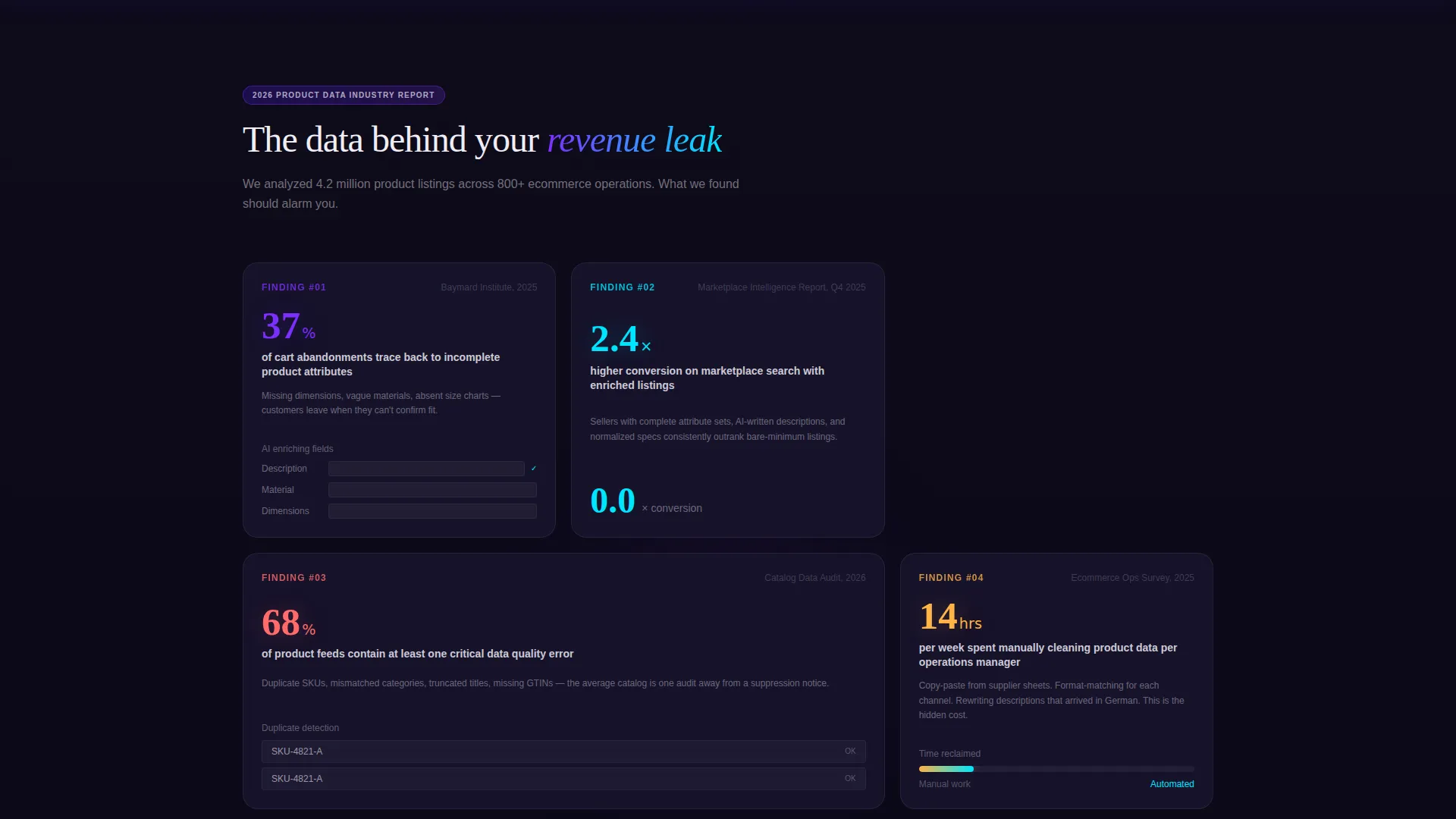 AI-Powered Enterprise Software Specialist Professional Website Template