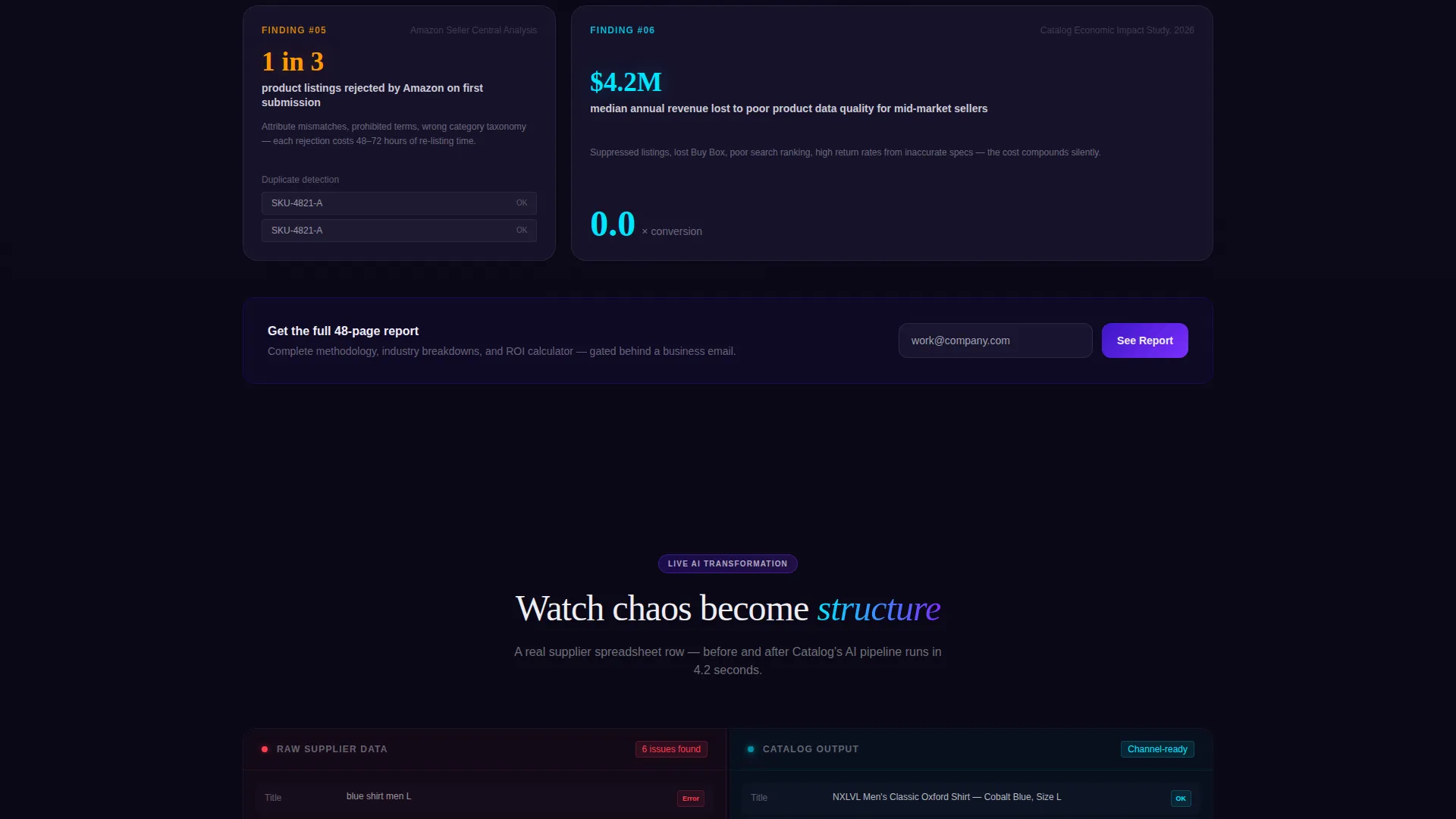 AI-Powered Enterprise Software Specialist Professional Website Template