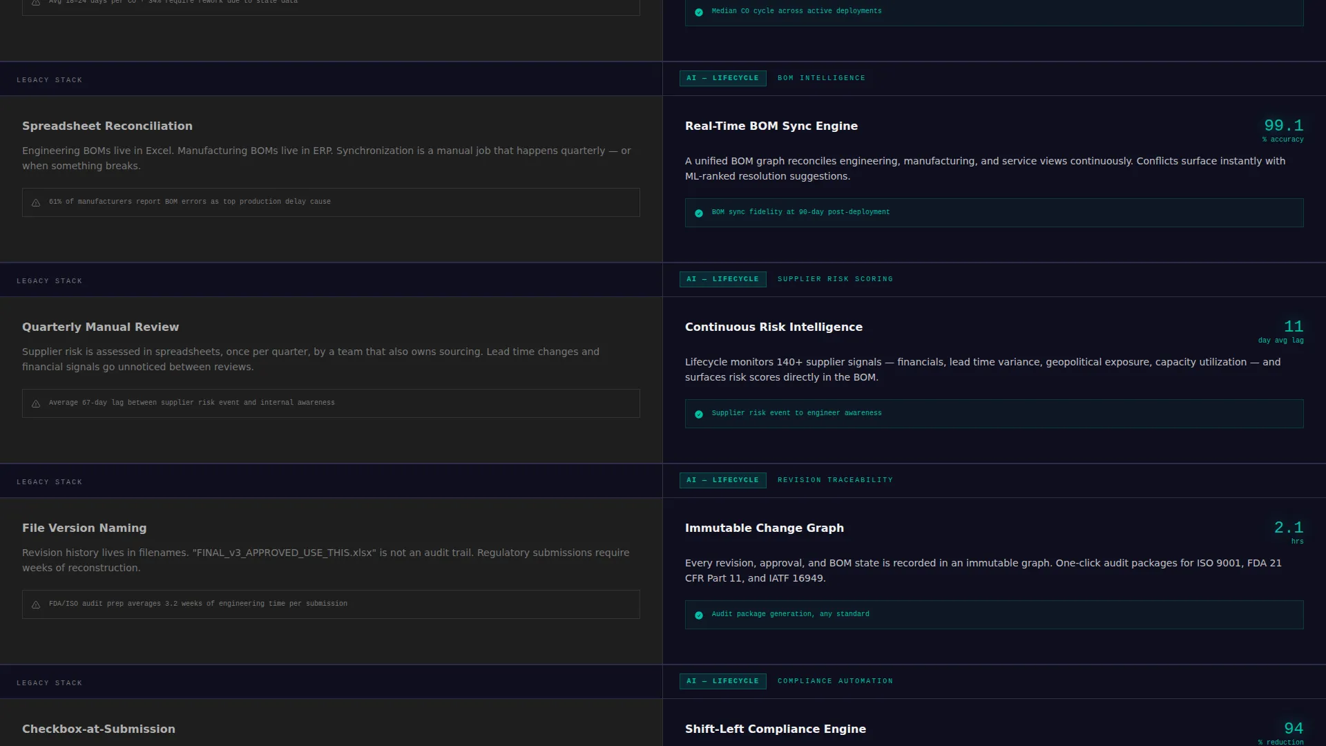 AI-Powered Enterprise Software Specialist Cost Calculator Website Template