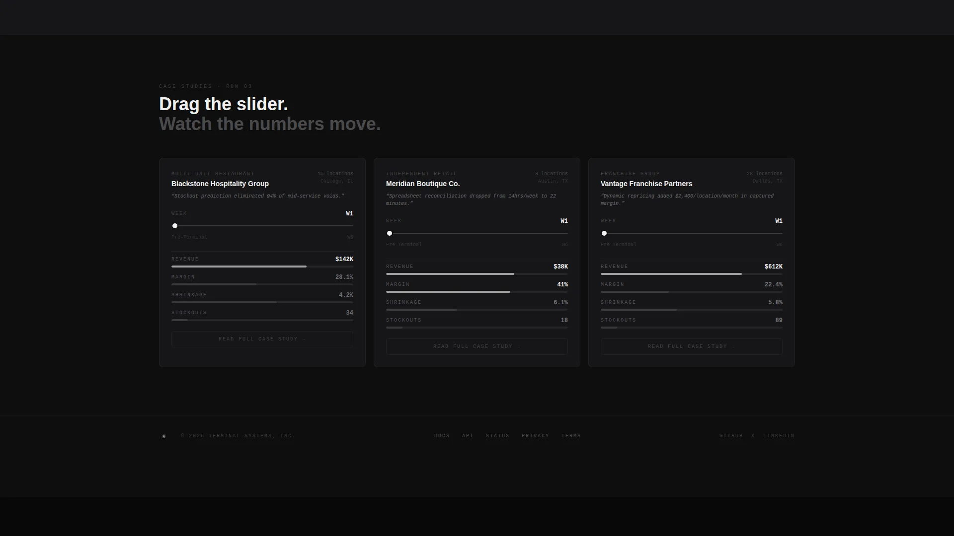 AI-Powered Enterprise Software Reviews Website Template