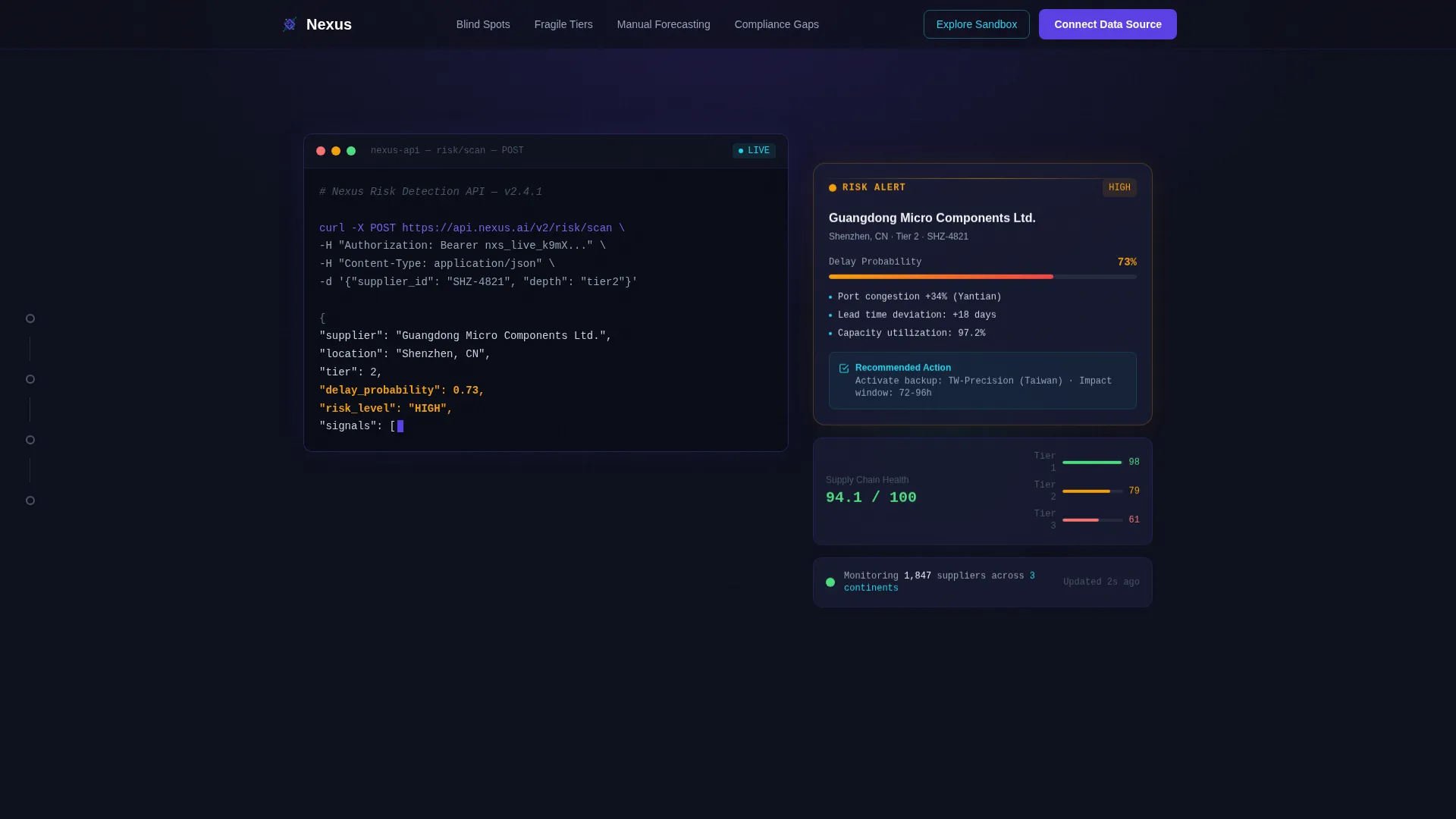 AI Supply Chain Landing Page Template