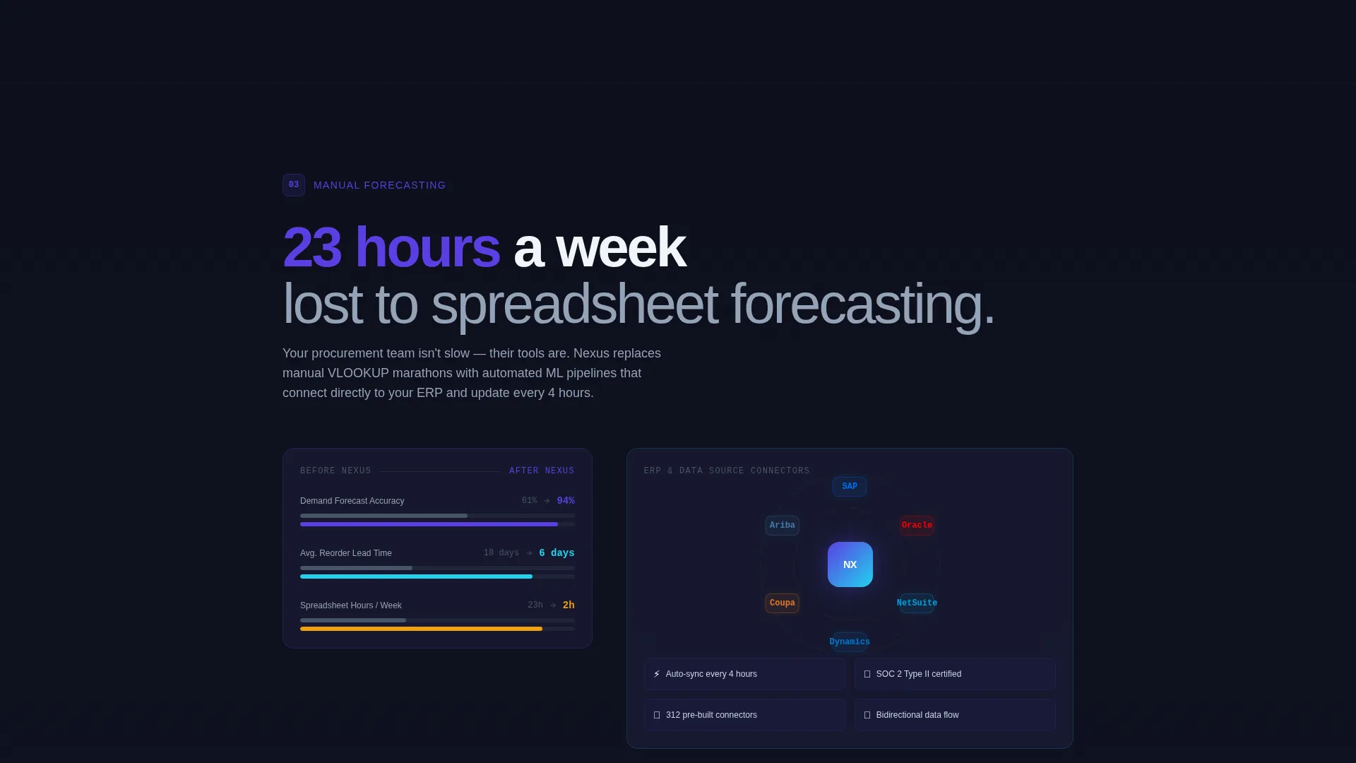 AI Supply Chain Landing Page Template