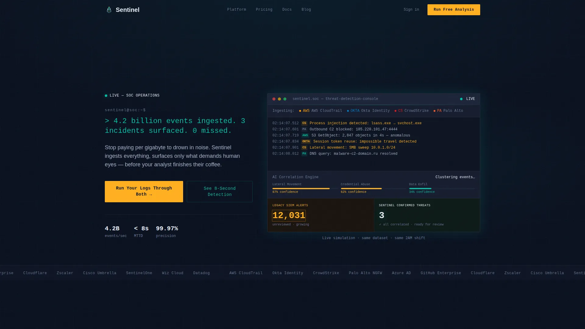 AI-Powered Enterprise Software Professional Website Template