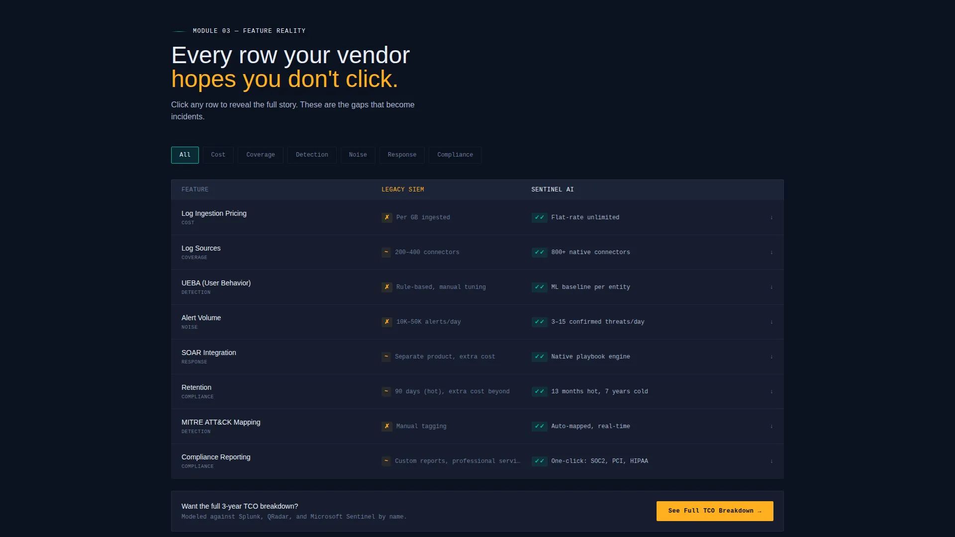 AI-Powered Enterprise Software Professional Website Template