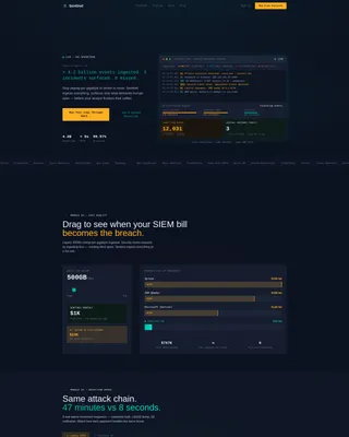 AI-Powered Enterprise Software Professional Website Template