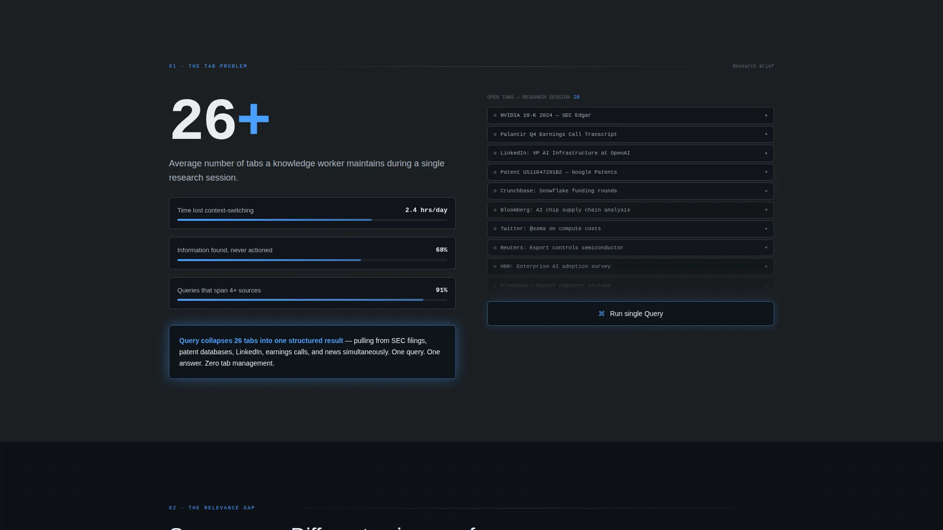 AI & Machine Learning Online Professional Website Template