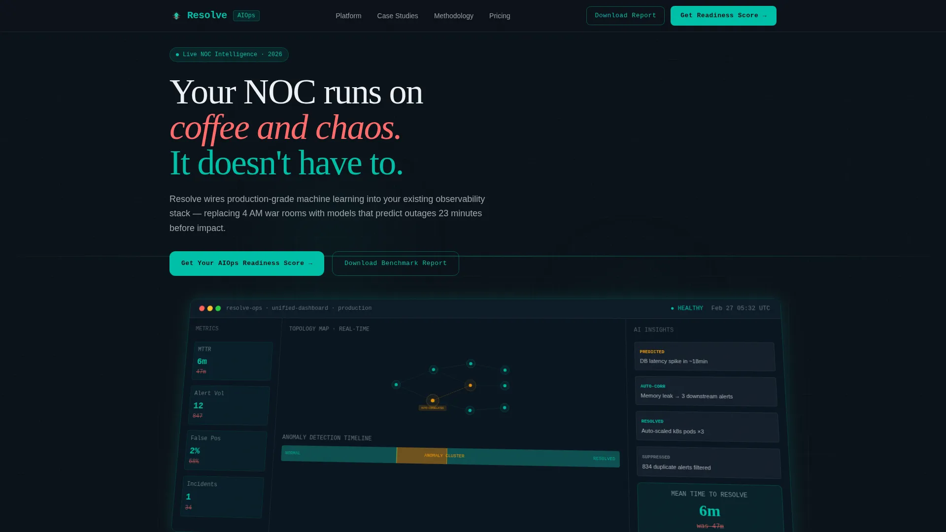 AIOps Technology Portfolio Website Template