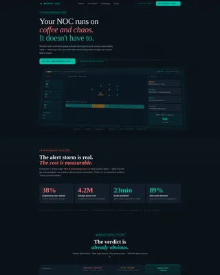 AIOps Technology Portfolio Website Template