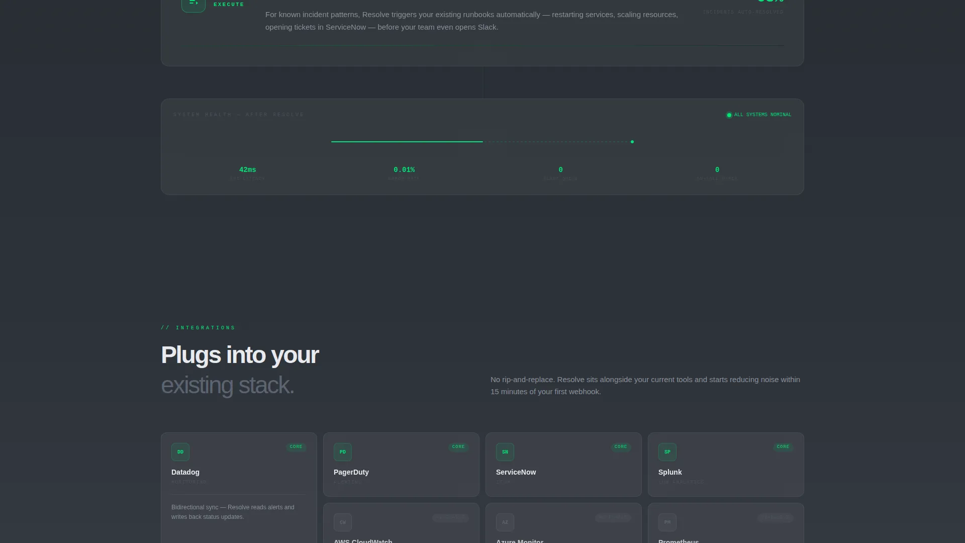 AIOps Technology Advanced Professional Website Template
