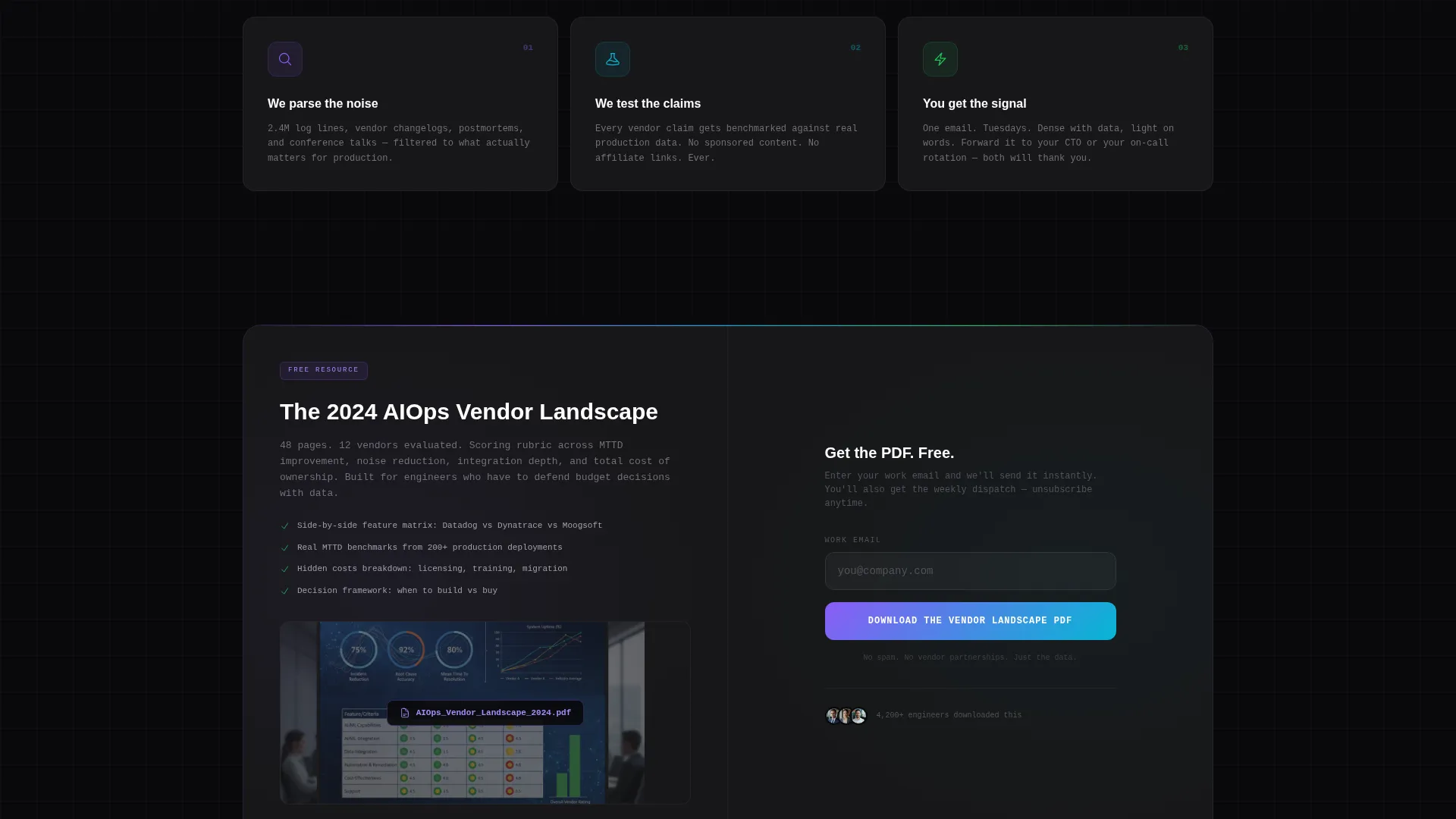 AIOps Technology Cost Calculator Website Template
