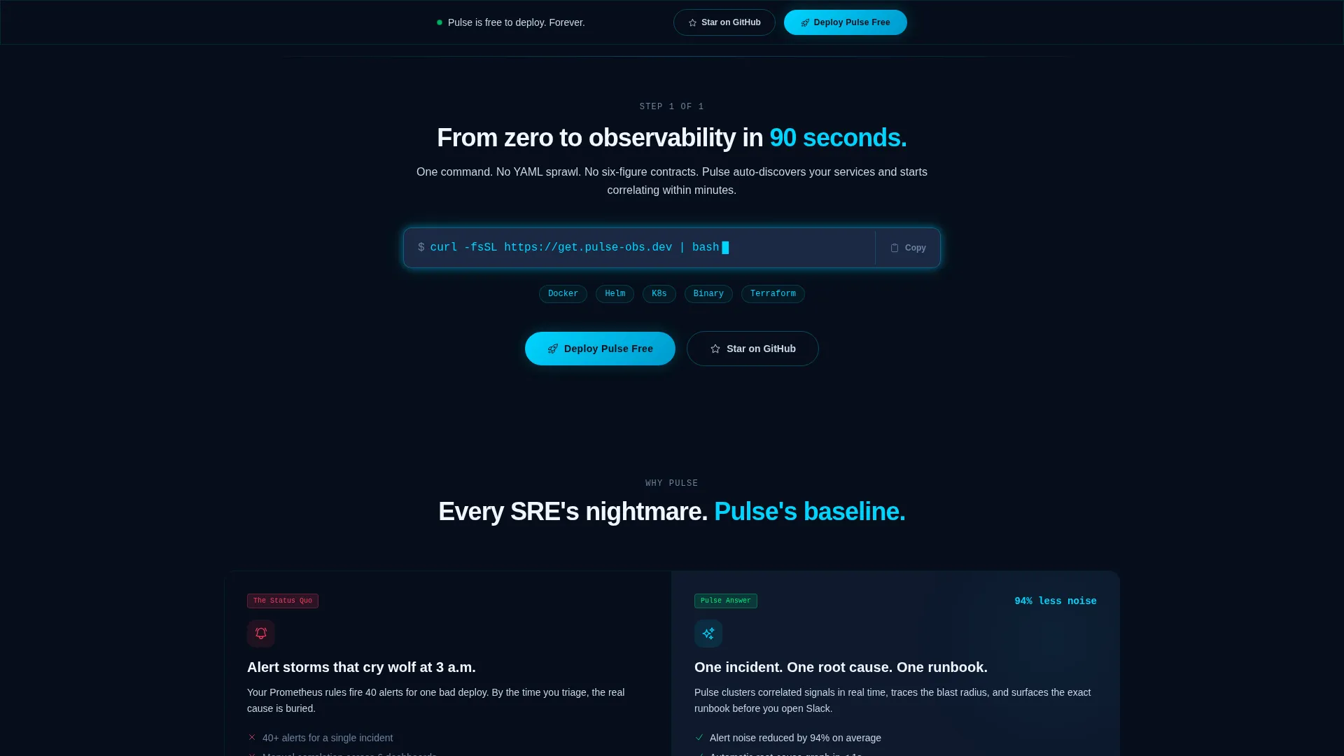 AIOps Technology Specialist Professional Website Template