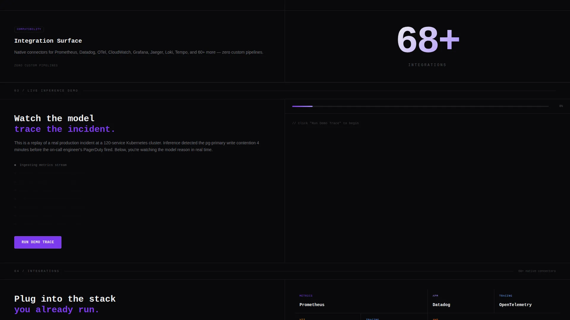 AIOps Technology Professional Website Template