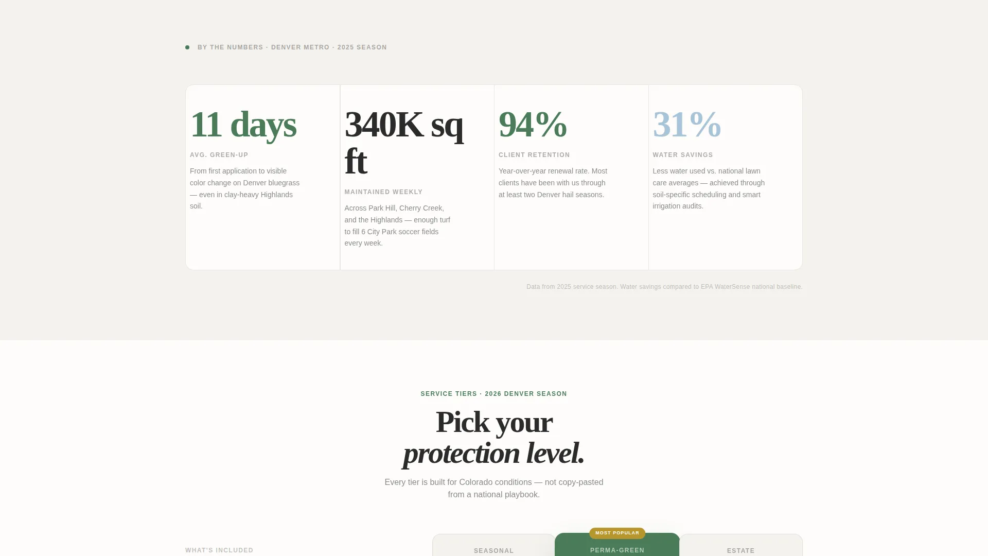 Editorial Lawncare | Free Website Template | Rocket