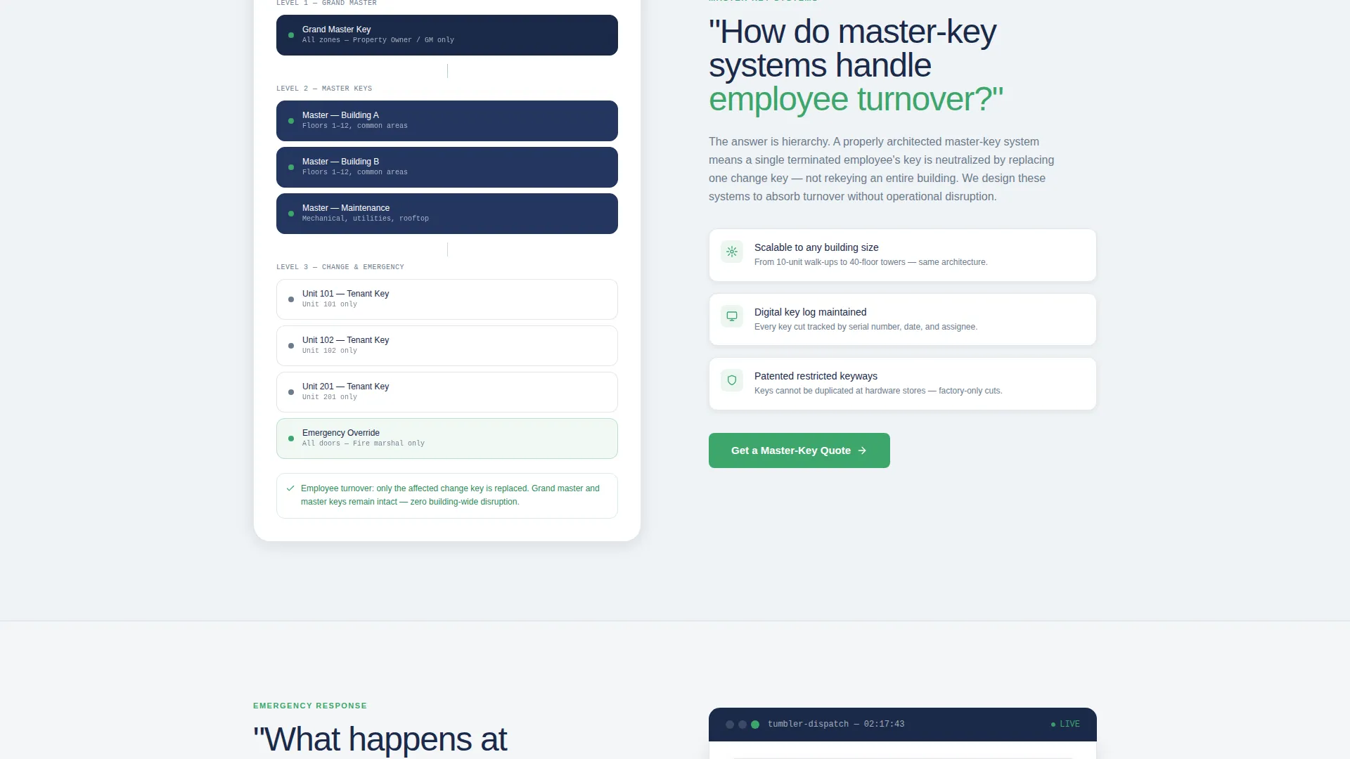 Certified Security Locksmith | Free Website Template | Rocket