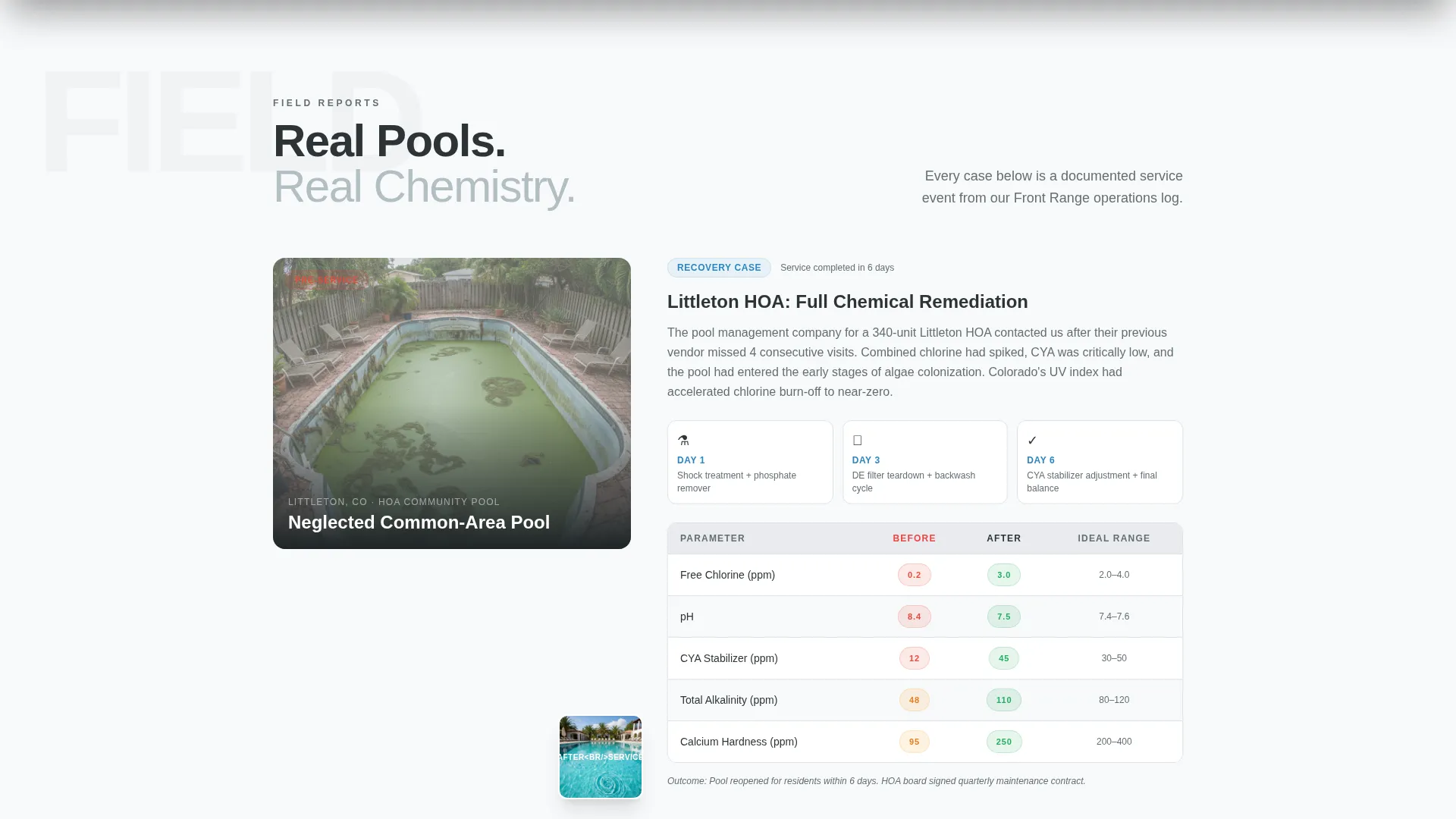 Precision Poolcleaning | Free Website Template | Rocket