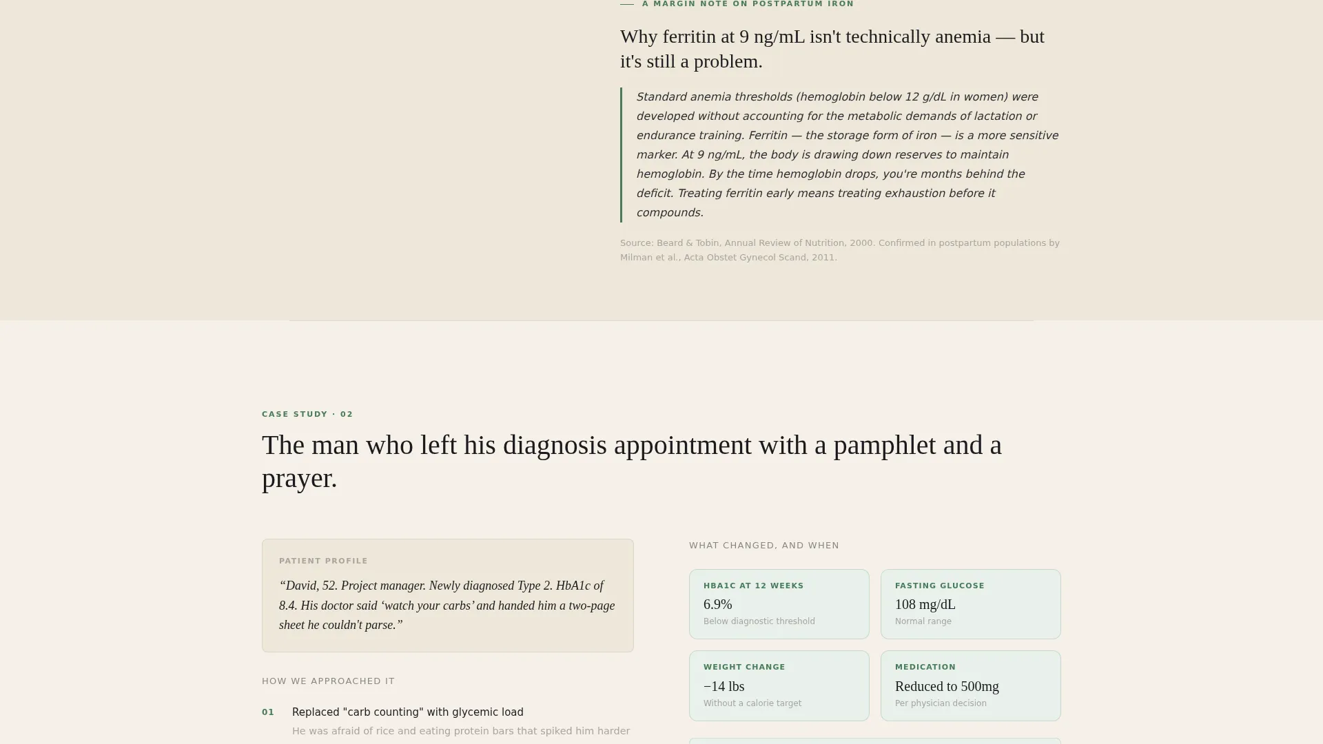 Advanced Dietitian Appointment Booking Website Template