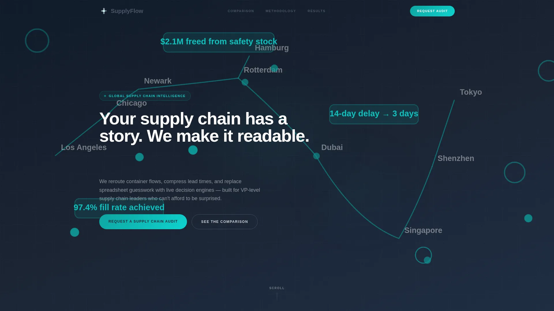 Precision Logistics Landing Page Template