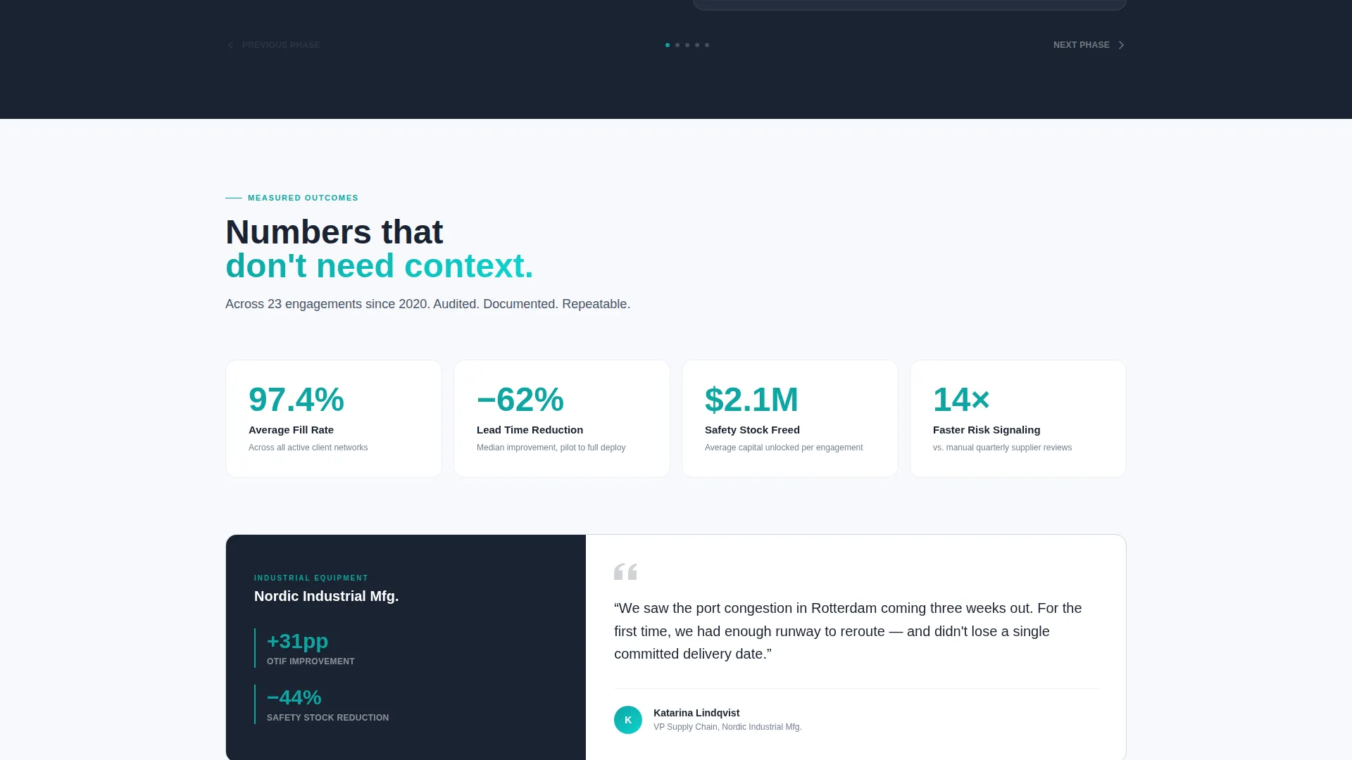 Precision Logistics Landing Page Template