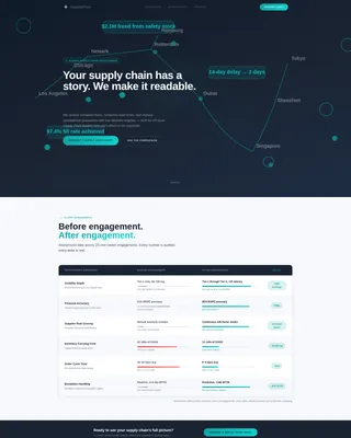 Precision Logistics Landing Page Template
