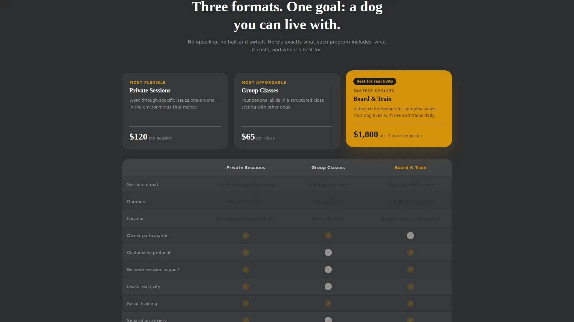 Dog Trainer Landing Page Template | Booking & Comparison