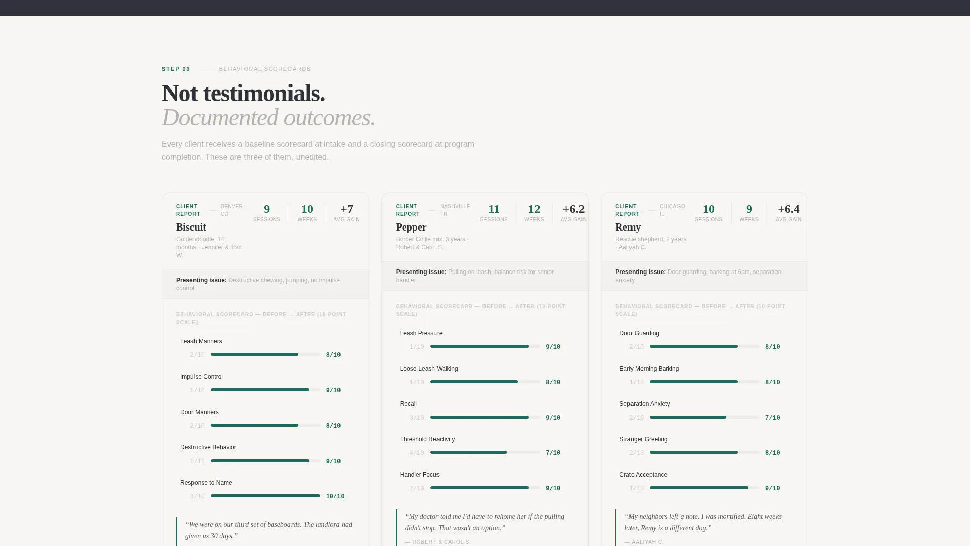 Dog Trainer Landing Page Template | Free Estimate