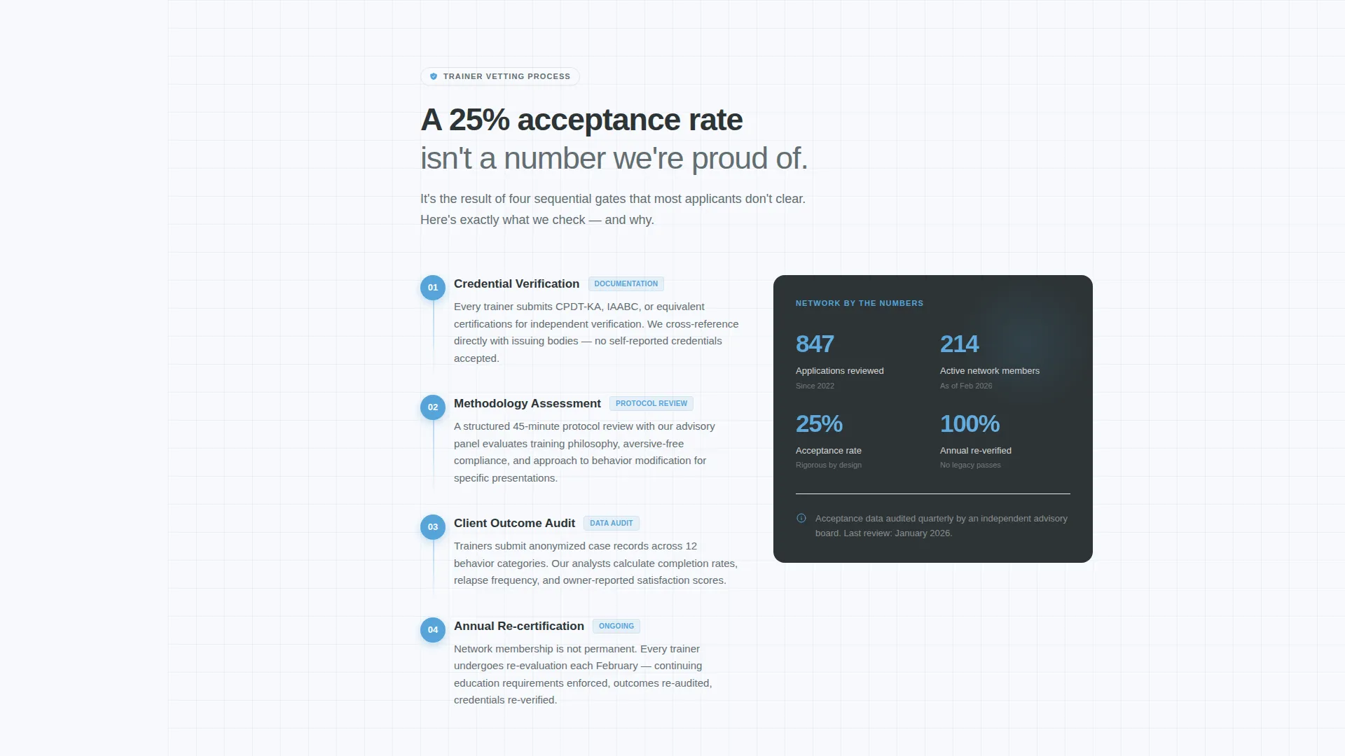 Trainer Referral Program Landing Page Template