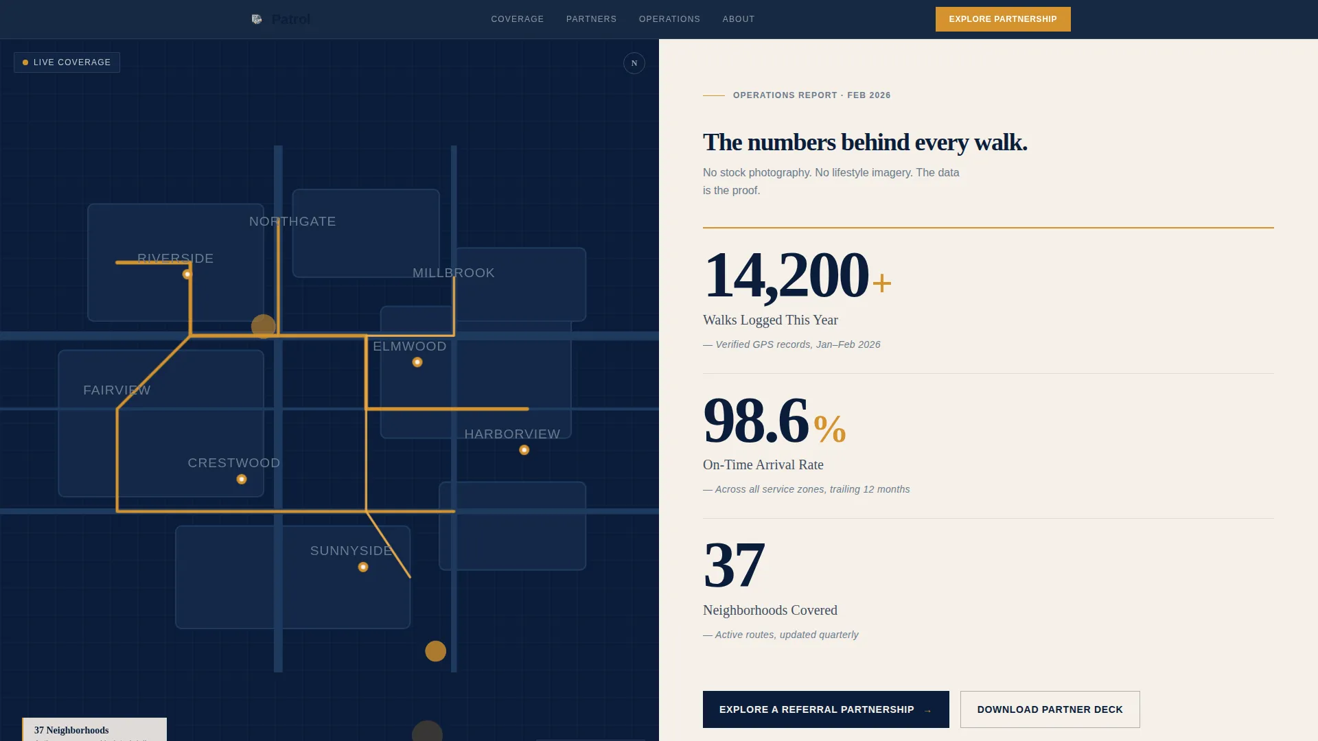 B2B Pet Care Partnership Landing Page Template
