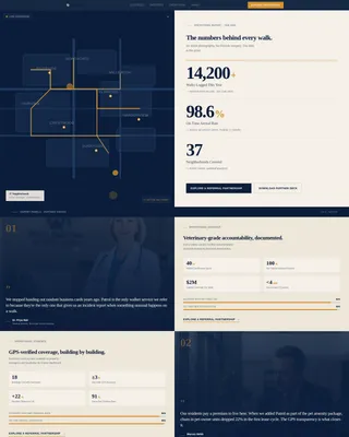 B2B Pet Care Partnership Landing Page Template