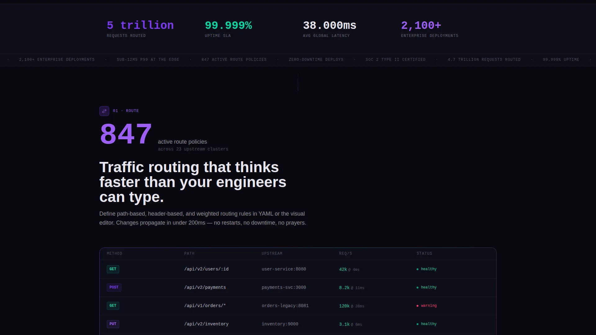 Developer Tools & API Professional Website Template