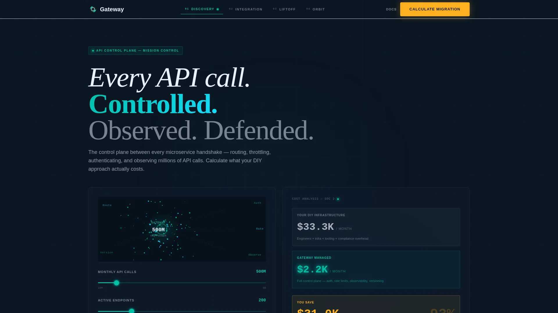 Intelligent API Management Landing Page Template