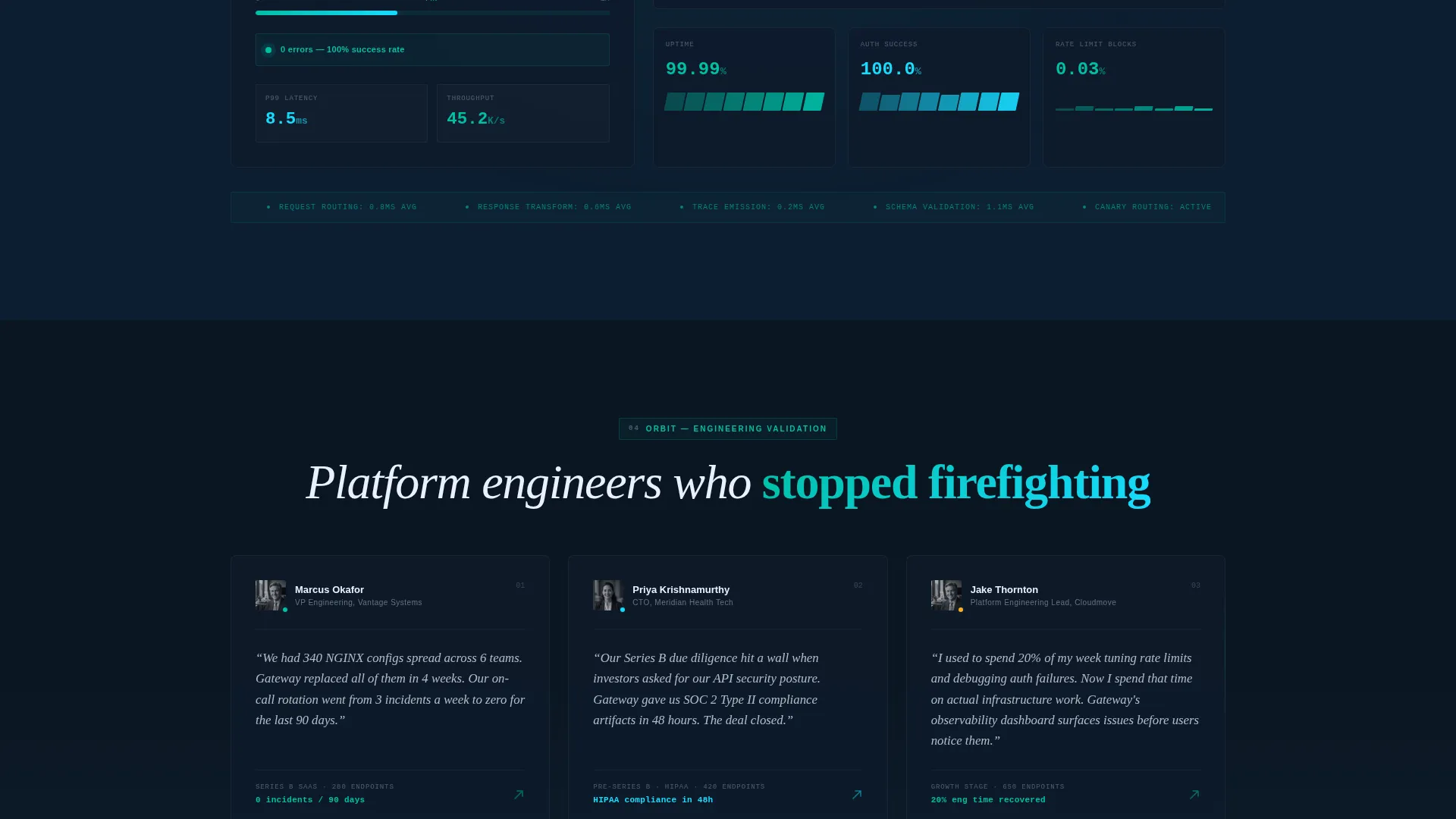 Intelligent API Management Landing Page Template