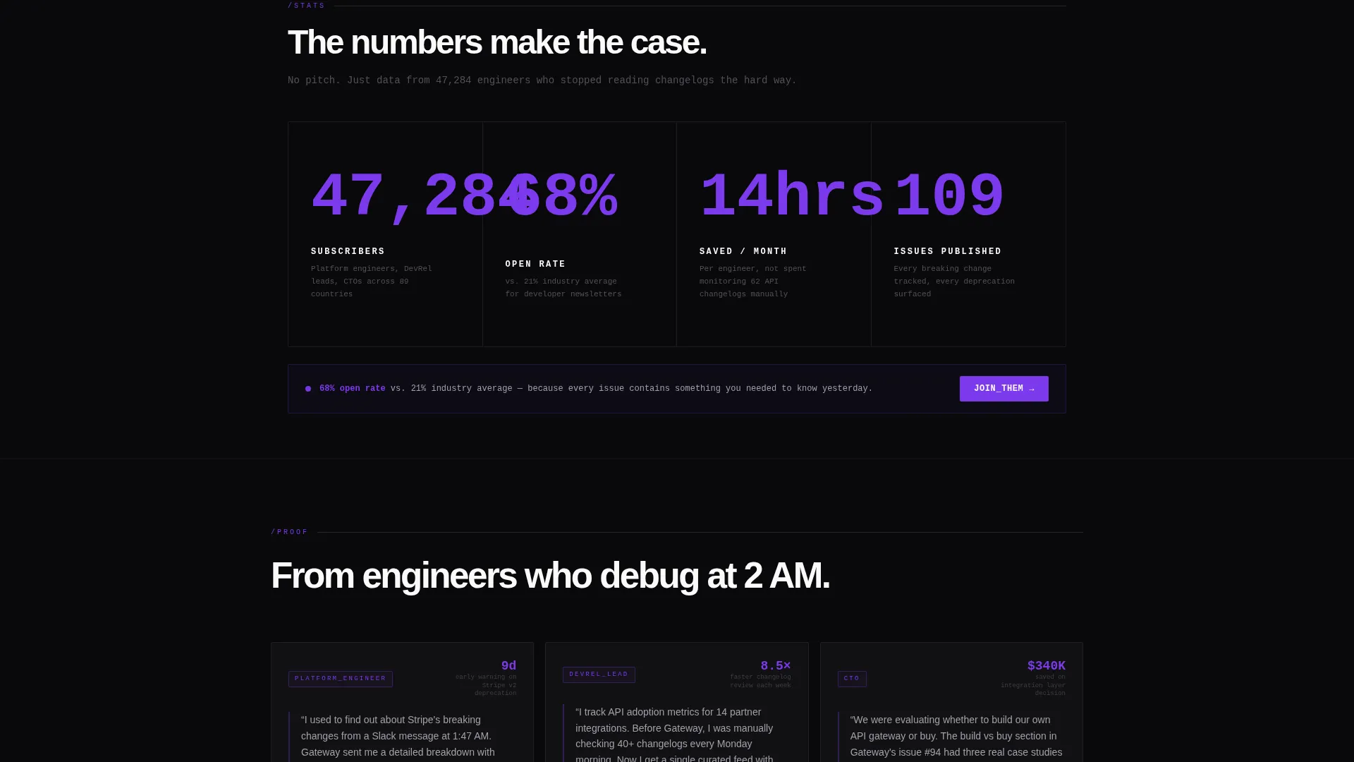 Robust API Orchestration Landing Page Template