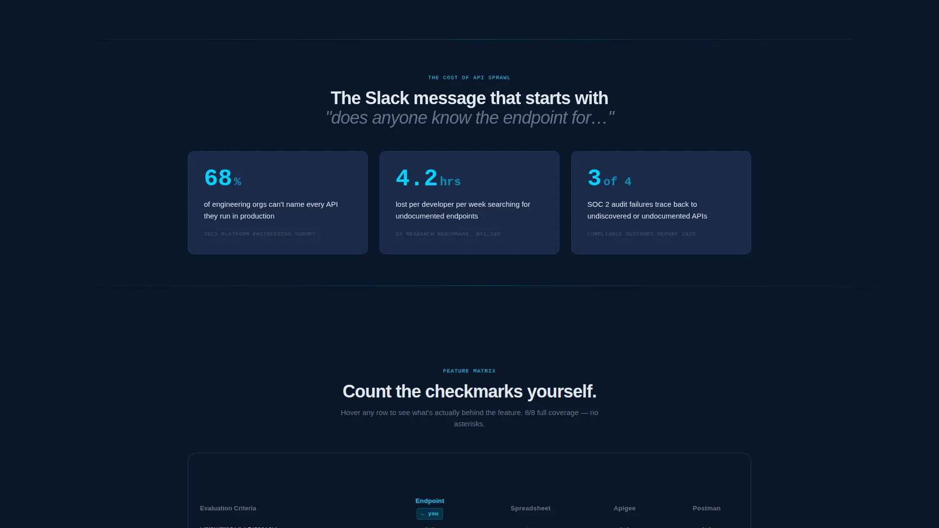 Advanced Software & SaaS Comparison Website Template